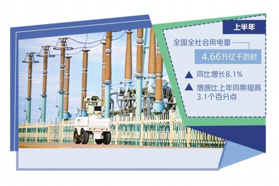 國網(wǎng)銀川供電公司變電運(yùn)維中心巡檢機(jī)器人在甘露330千伏 變電站巡檢。新華社記者 王 鵬攝