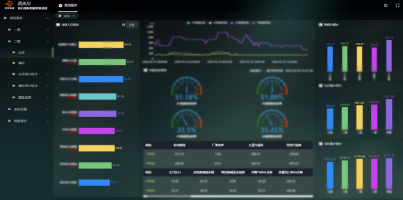 1--清水川能源公司：創(chuàng)<span id=